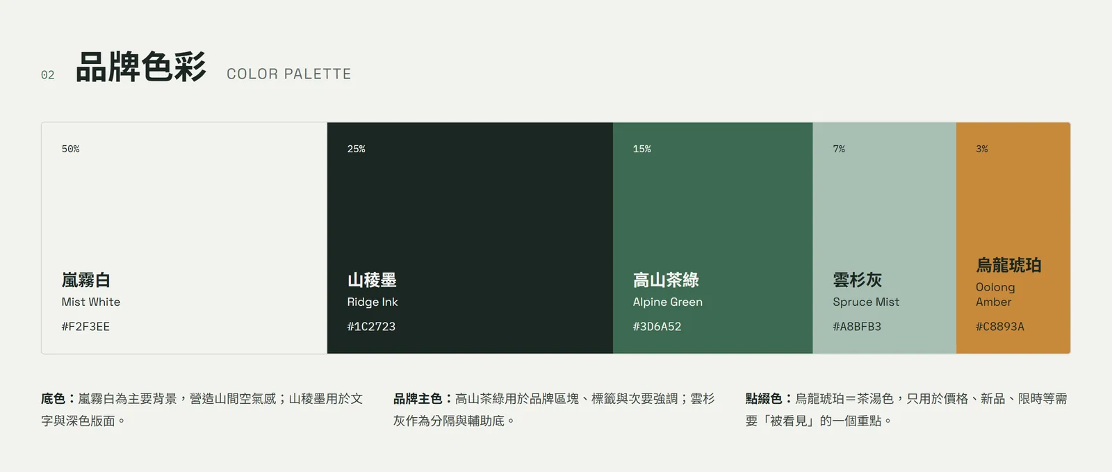 5 個品牌色色票，附名稱、HEX 和用途比例