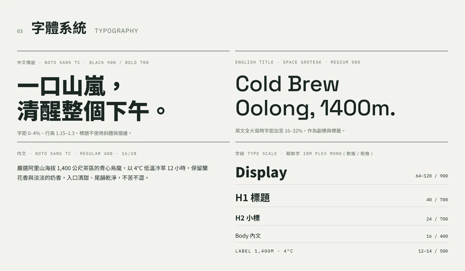字體系統：中文標題、英文標題、內文和字級表