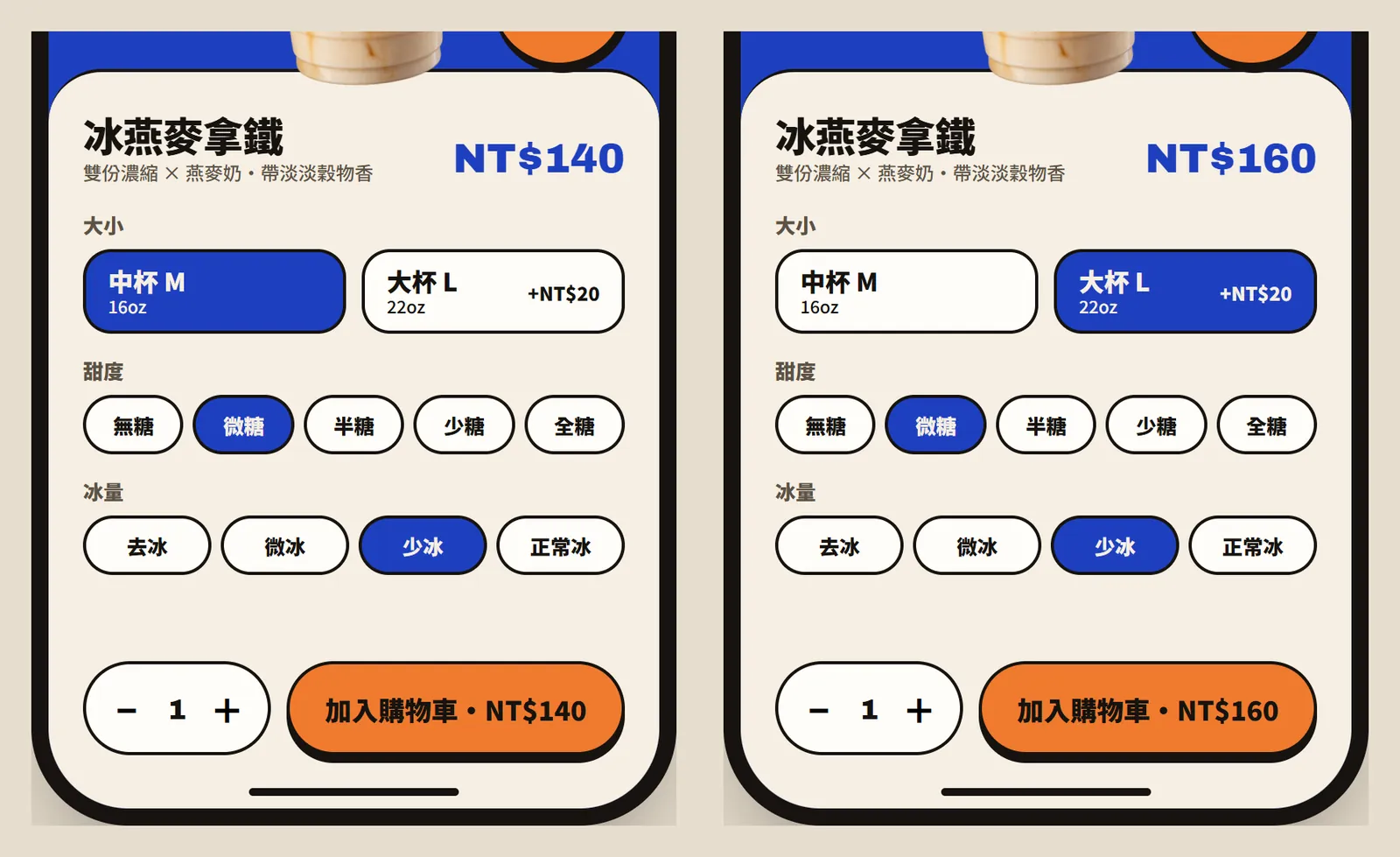 飲品詳情頁：選中杯時 NT$140，點大杯後價格變成 NT$160