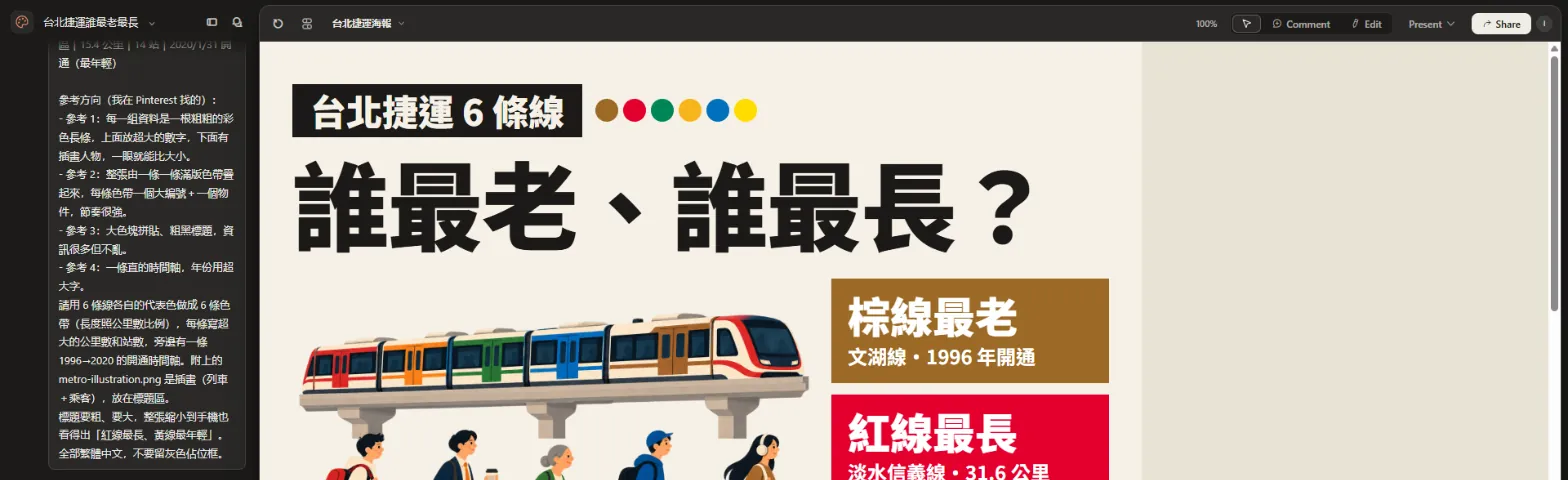 Claude Design 編輯畫面：左邊是貼上的 prompt，右邊是台北捷運資訊圖表的預覽