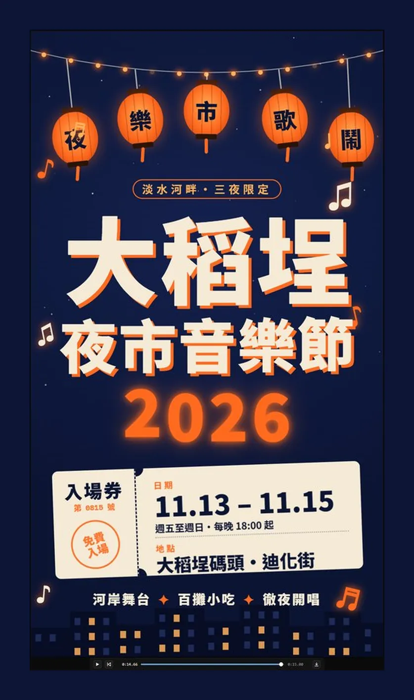 完整的動態海報和下方的播放列，時間 0:14.66 / 0:15.00