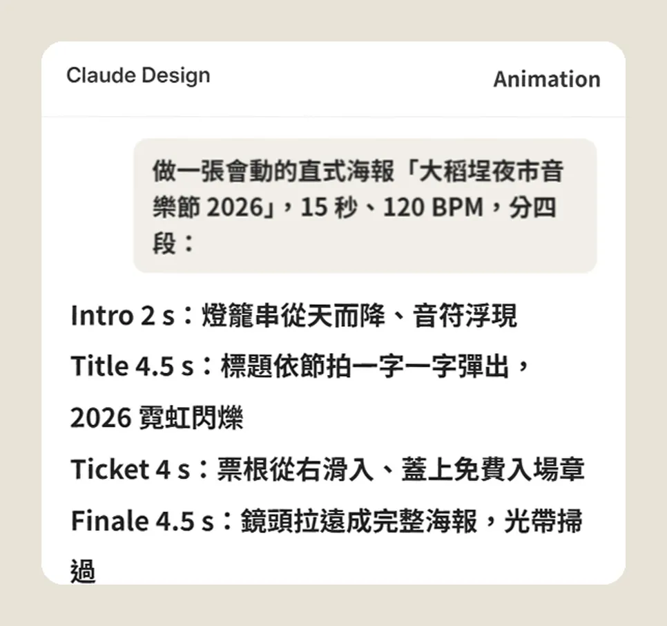 大稻埕夜市音樂節 2026 的四段分鏡文字