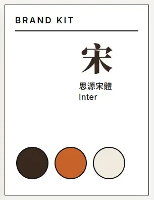 Brand kit card: font names (Noto Serif TC, Inter) and 3 brand colours