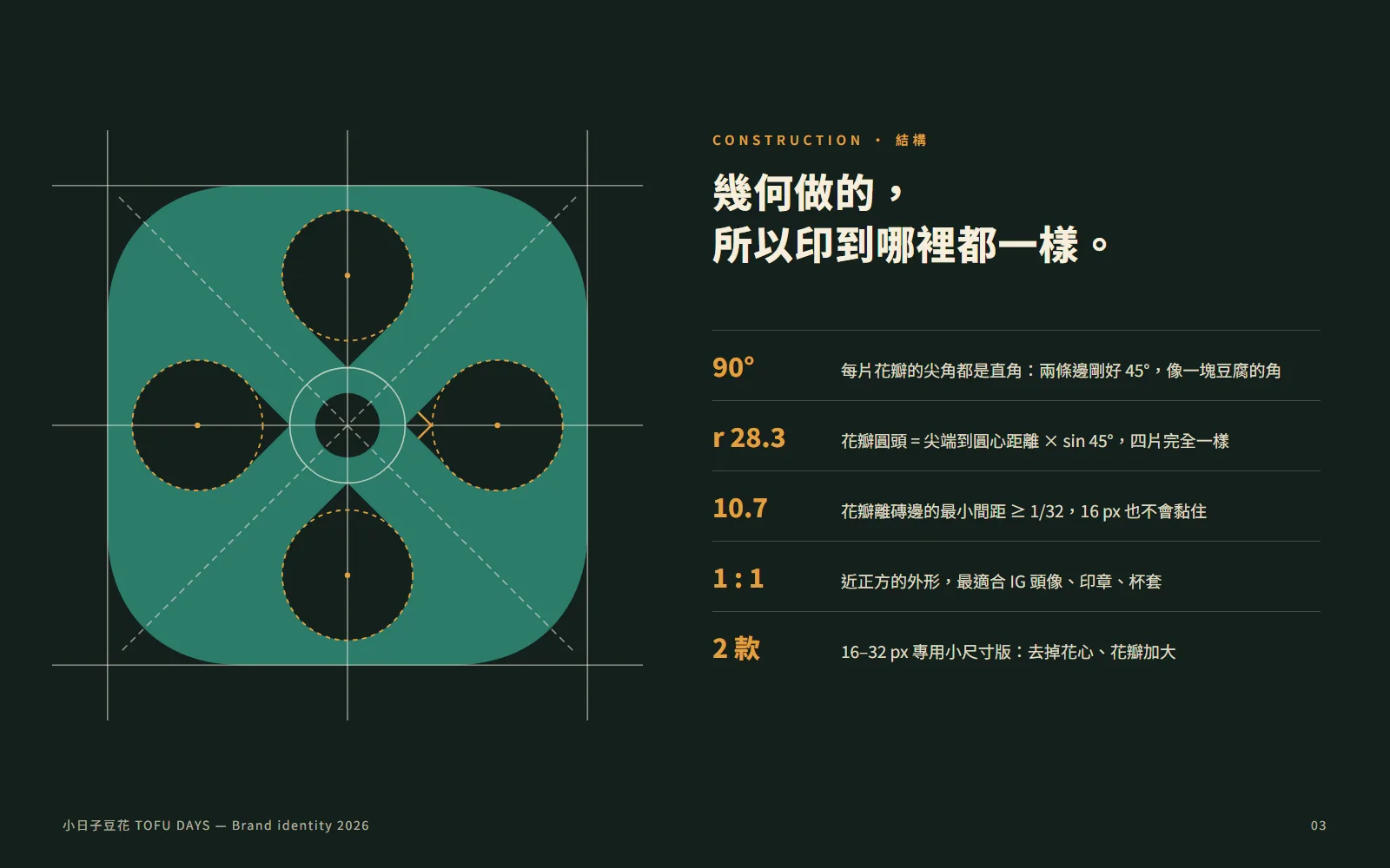logo 的幾何結構圖