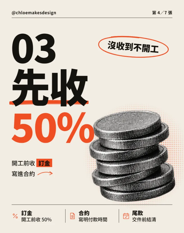 輪播第 4 張：先收 50%，旁邊是一疊黑白網點硬幣