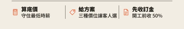 封面底部的三格 icon 條：算底價、給方案、先收訂金