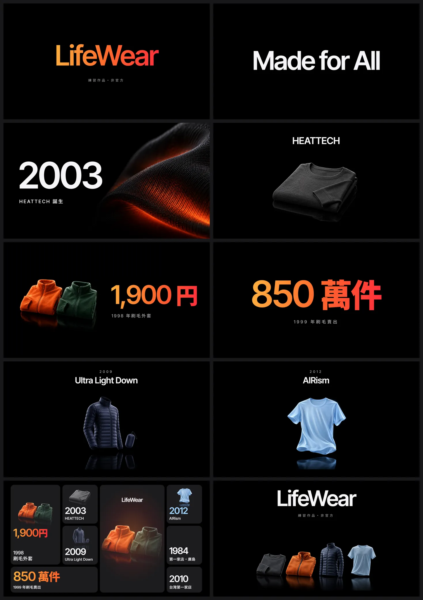 LifeWear Keynote 練習簡報全部 10 頁的總覽