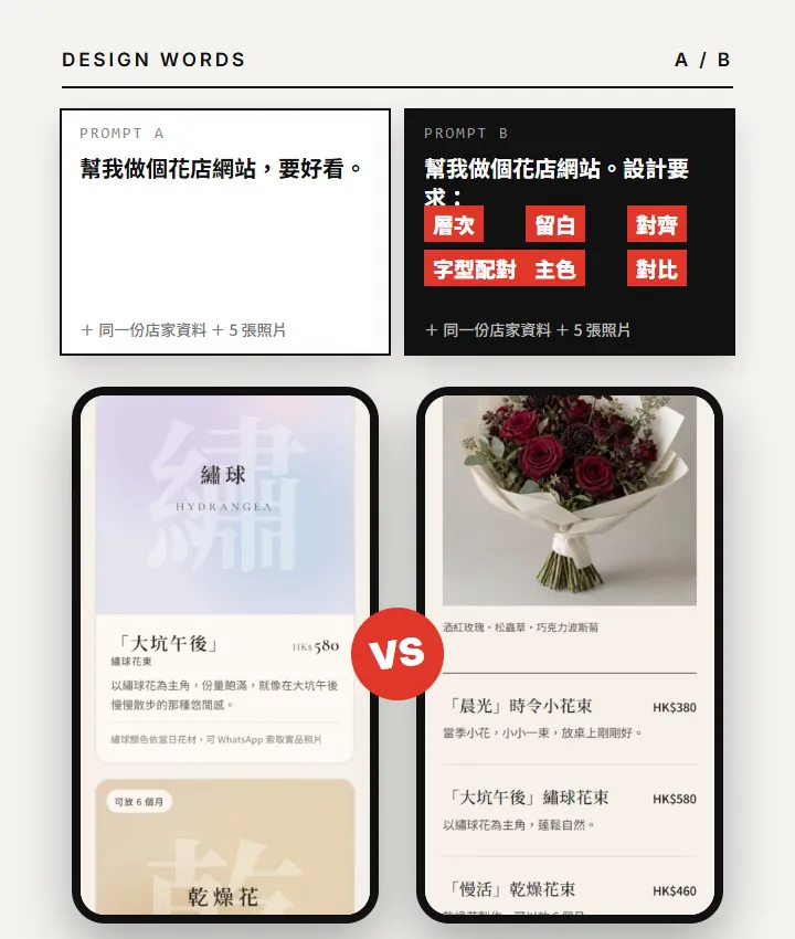 Two prompts: A only asks for it to look good, B adds 6 design terms, with the same section of both sites below