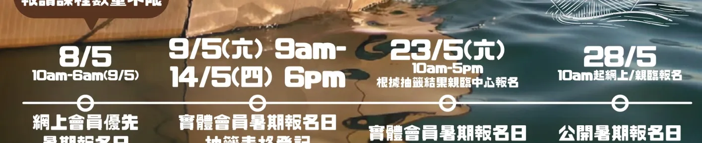 The sign-up timeline at the bottom of the poster: one line and 4 dots