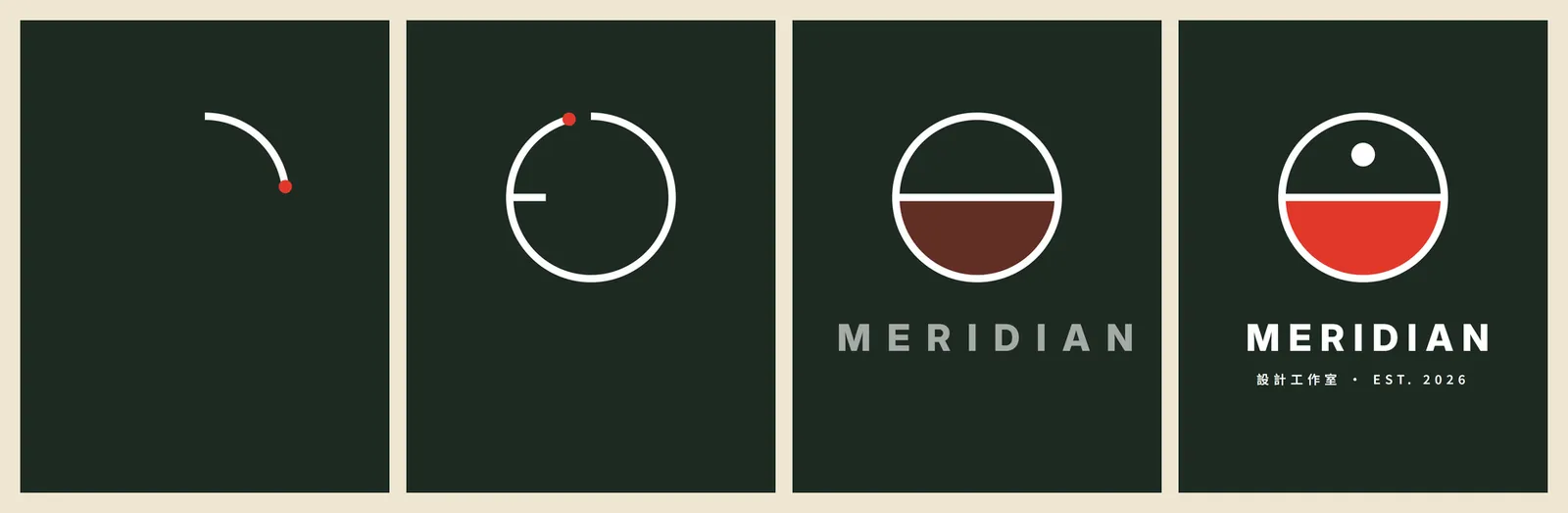 Four frames of a line-drawn logo: the circle is drawn section by section, filled red, then MERIDIAN appears