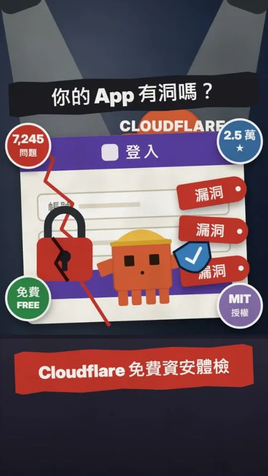 你 vibe coding 做的 App，有資安漏洞嗎？